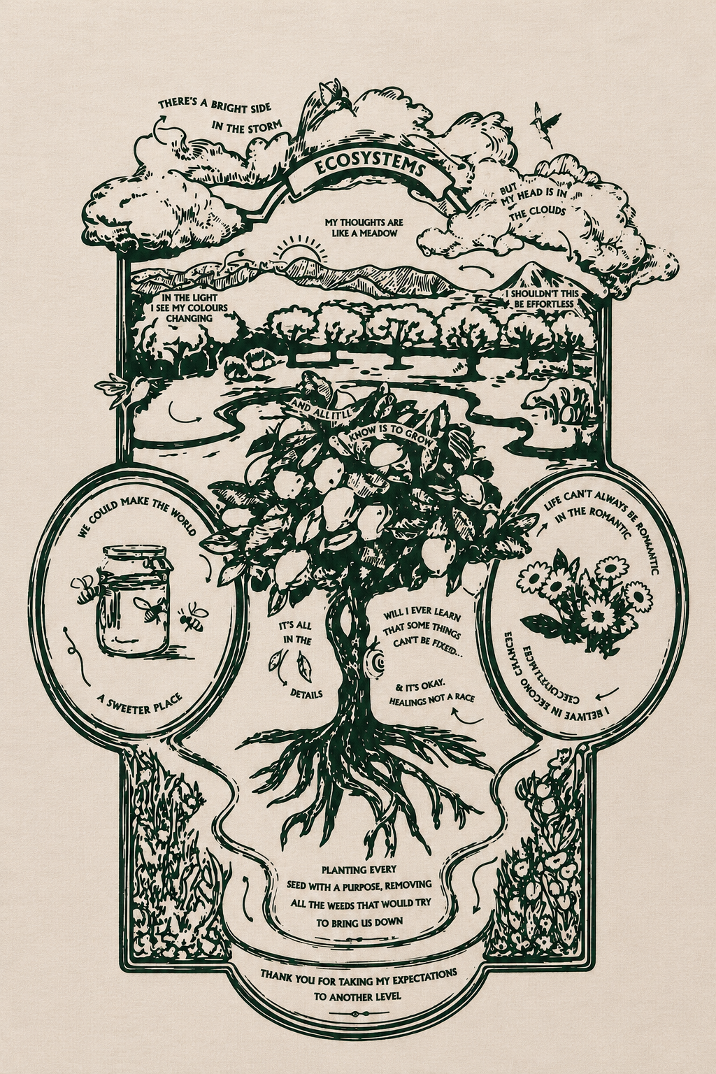 ECOSYSTEMS - T SHIRT